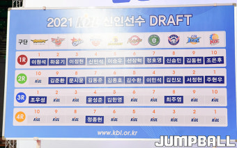 [JB화보] 2021 KBL 신인선수 드래프트 화보