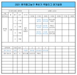 중고농구연맹, 후반기 주말리그 시범 운영