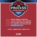 대학 농구동아리 최강전 THE PROCESS 개최