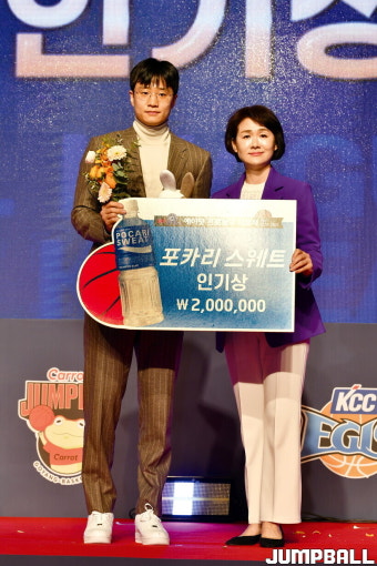 ‘허웅 대항마는?’ KBL, 31일까지 포카리스웨트 인기상 투표 진행