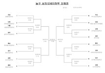 [53소년체전] 송림초, 홈팀 쌍봉초 꺾고 2라운드 진출! 13년 만에 출전 화서초 탈락 (초등부 종합)