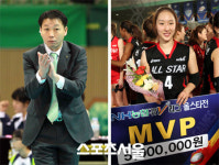 현대건설, 승리공식은 (황)현주-연주의 플레이