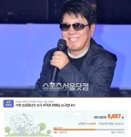 네티즌 빼앗긴 조용필 노래 31곡 저작권 돌려달라 서명운동