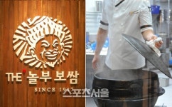 창업시장의 성공 포인트 2가지, 단일메뉴와 프리미엄.