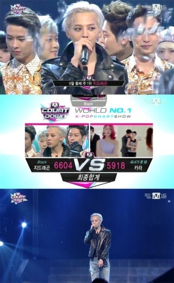 지드래곤, 위버맨쉬(Übermensch) 컴백무대+하츠투하츠＆키키 데뷔무대 화려한 엠카운트다운 무대 선사