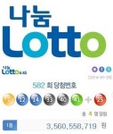 로또582회당첨번호, 1등 명당 지역은 어디?