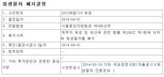 벽산건설 파산…블루밍 아파트는 어쩌나