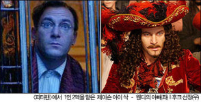 [기획] 알고 보면 더 재밌다 <피터팬>