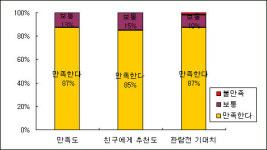 [현장] <신데렐라 맨> 시사회 “한 인간의 일대기를 엿볼 수 있어서 기대되요”