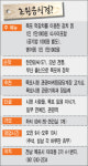 [김형우 기자의 군청앞 맛집] 목포 초원음식점