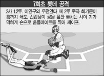 [CCTV] 최기문의 혼을 다한 슬라이딩