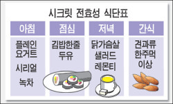 시크릿 전효성, 한 달만에 5㎏ 감량비법은?