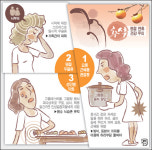 [건강한 추석맞이 요령] 장시간 같은 자세로 일하면 요통 부른다