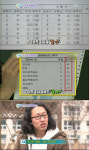 김경진 "공부중독이었다"…올 수-올 A+ 성적표 공개