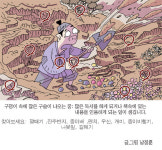 휘트니사우나컷트실 | [숨은 그림 찾기] 구덩이 속에 많은 구슬이 나오는...정답