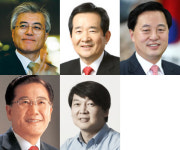 박근혜 등 대권주자들, 10구단 창단 입장은?