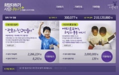 베트맨 희망 더하기사랑나누기 11월 캠페인 진행