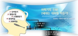 학원영어 학습을 집에서?…핸디랩 초,중 성인 회화 가능