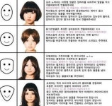 내 얼굴형에 어울리는 헤어 공개 각진 얼굴-동그란 얼굴 단점 보완