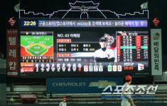 [포토] SK, 'kt에 20대6으로 승리, 3연패 탈출'