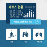 국민안심병원 명단, 96개 병원 추가 지정…취소된 곳은 어디?