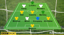 BBC, EPL 2R 베스트11 발표 베고비치 포함