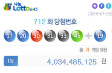 로또 712회 당첨 번호 ‘17, 20, 30, 31, 33, 45’ 1등 4명 ‘각자 40억 씩’
