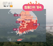 전국 폭염특보, 낮 최고기온 35도…오후에 일부 지역 소나기