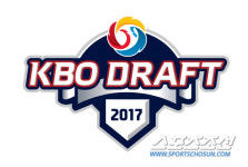 2017 KBO 신인 드래프트 개최, 930여명 참가