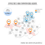 서울 알바 평균 시급 6756원…강남구 6989원 최고