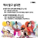 [카드뉴스] 봄 축제 꽃구경 말고…테마별 전통축제