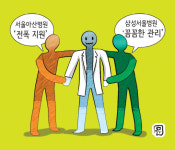 의료野談(9) 아산 vs 삼성 재벌병원 라이벌전