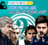 [축구.jpg] A매치 기간 EPL 전쟁, 4R 4인 4색 ‘마음의 소리’