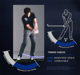 확실한 템포, 임팩트, 스코어관리를 한번에~