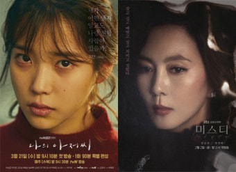 '나의 아저씨' 화제성 부문 1위…김남주, 출연자 화제성 6주 연속 1위