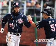 선두 두산, 5연승 롯데에 7대1 승리 '3연승'