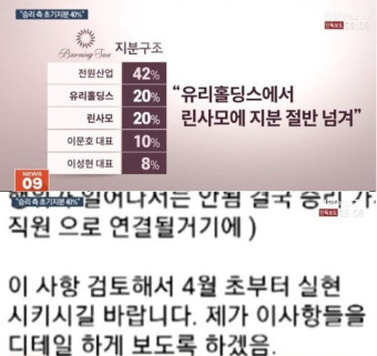 [SC이슈]승리 또 거짓말? 버닝썬 초기지분 40%…경찰유착 두달째 제자리걸음
