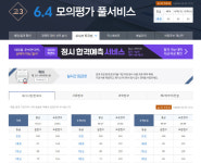 6월 모의고사 등급컷… 국87점 수(가)88점 수(나)89점