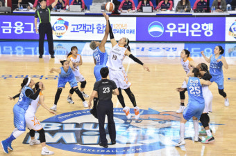 WKBL, 2019~2020시즌 정규리그 6라운드로 축소