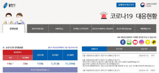 용인시, 4세 남아와 20대 병원직원 등 확진자 2명 추가