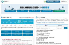 의정부시 41번째 확진자는 러시아서 입국한 3세 여아