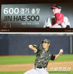 [포토] KBO 리그 22번째 600경기 출장 달성하는 진해수