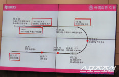 故최숙현 사건 청문회장의 두 체육인,이 용-임오경 의원