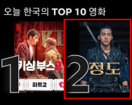 [공식] 헨리 영화 정도, 72시간 만에 中스트리밍 플랫폼서 73억원 흥행 신기록 달성