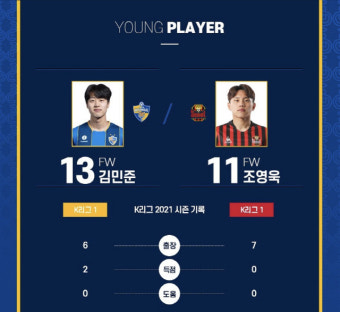 서울전 앞둔 울산 홍명보 감독