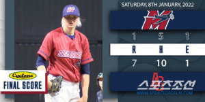 질롱 코리아가 뛰었던 호주리그에 17세 여성 투수 데뷔.135km 직구로 1이닝 무실점