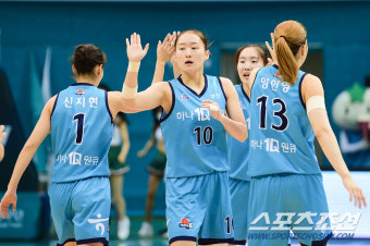 2024-2025 WKBL, 10월 27일 개막전으로 시작! 부천 하나원큐 vs. 청주 KB국민은행, 새로운 시즌의 매력 예상