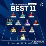 승리의 파랑새X멀티골전진우 K리그1 28라운드 MVP[오피셜]