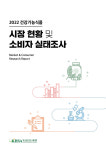 한국건강기능식품협회, 2022 건강기능식품 시장 현황 및 소비자 실태조사 보고서 발간