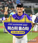 [포토] 채은성 올스타전 미스터 올스타